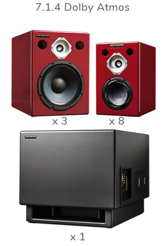 Wayne Jones Audio Dolby Atmos 7.1.4 Studio Monitor System - Bundle 1 (8,150 watt)